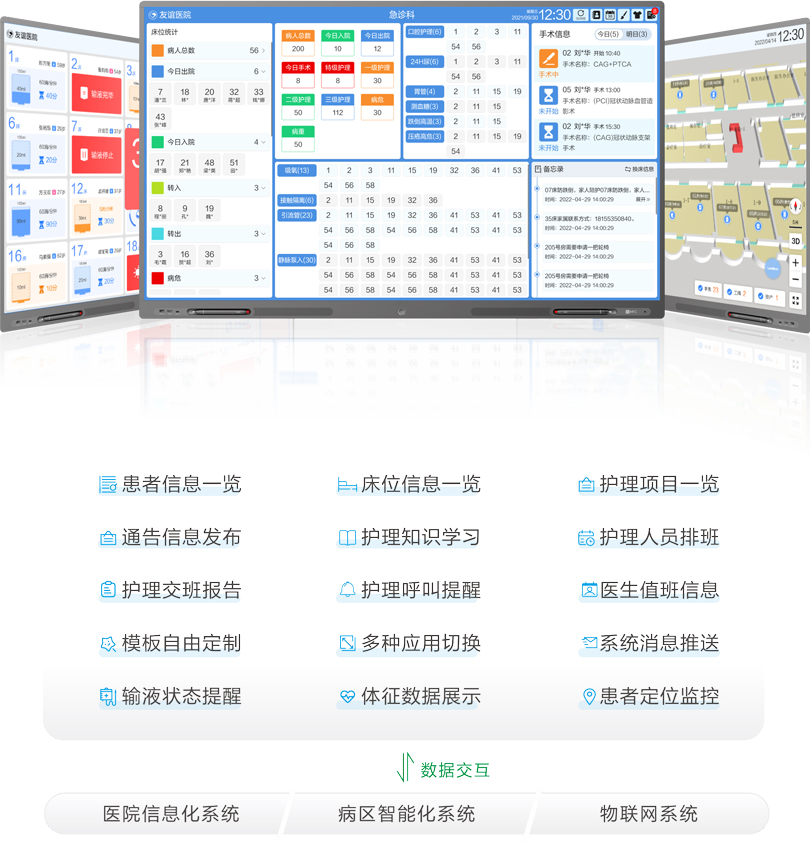 來(lái)邦智慧病房護(hù)士站信息交互平臺(tái)架構(gòu)圖